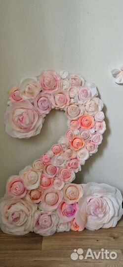 Цифра 2 на день рождения