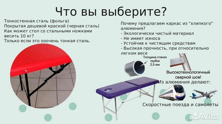 Массажная кушетка Комфорт 180*60*75-94 - красный