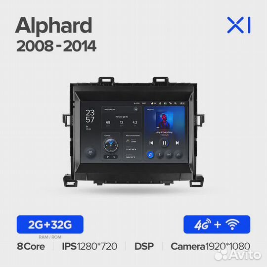 Штатная магнитола Teyes X1 4G Alphard H20