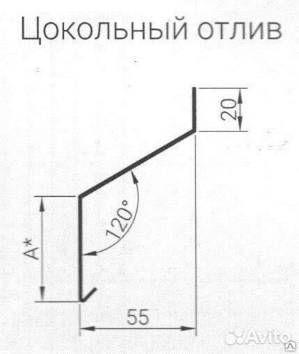 Цокольный отлив