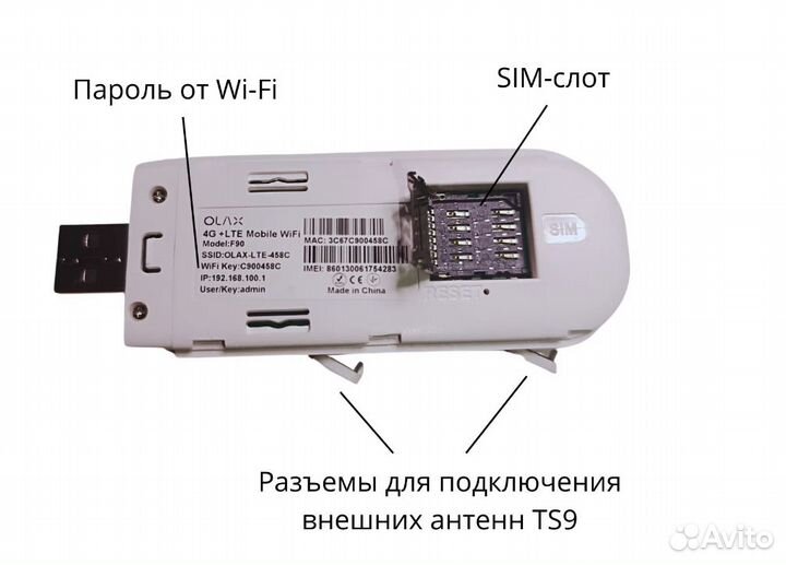 Модем 4G Wi-Fi Olax F90
