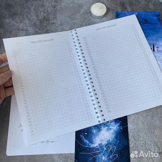 Дневник благодарности