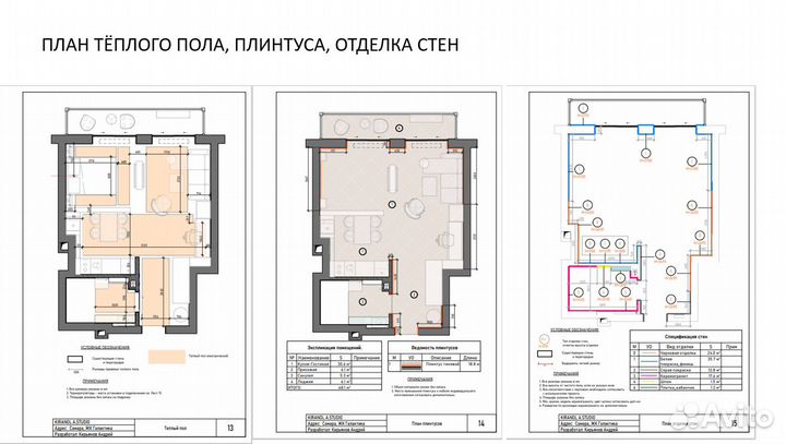 Менеджер вашего ремонта