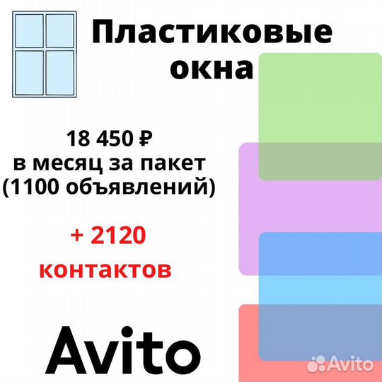 Сертифицированный Авитолог