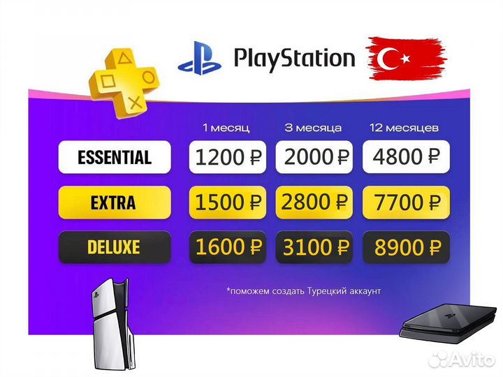 Подписка PlayStation Plus (Турция) PS4/PS5