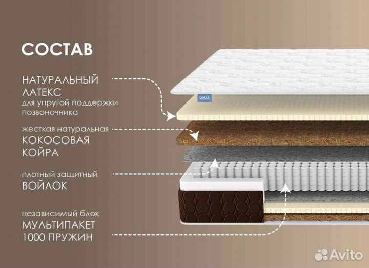 Матрас Димакс Bliss Rich 27(90х200)