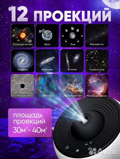 Проектор планетарий звёздное небо новый