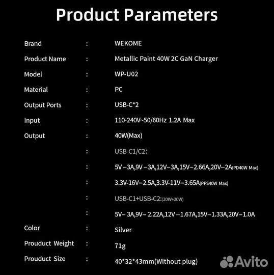 Зарядное устройство Wekome 40W GaN Fast Charge