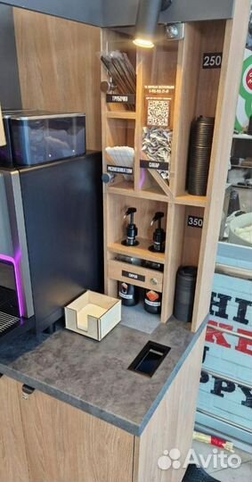 Кофейня самообслуживания + подбор выгодной локации