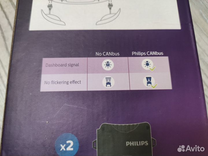 LED CANbus adapter philips H8/H11/H16