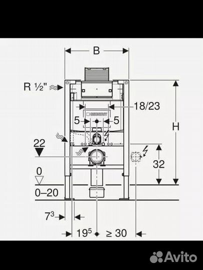 Инсталляция Geberit omega