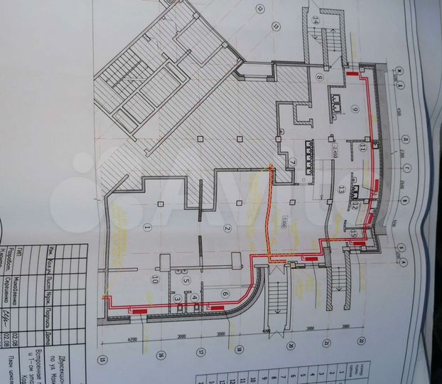 Кафе в аренду