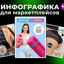 Инфографика для Wildberries дизайн карточки ozon