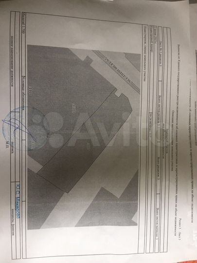 Участок 11 сот. (ИЖС)