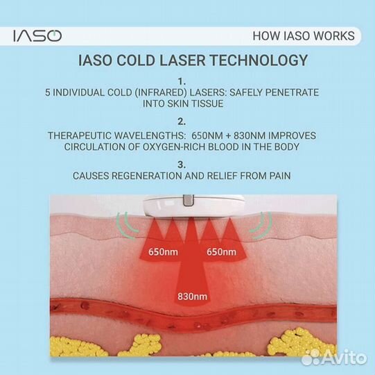 Iaso - обезболивающий массажёр, холодный лазер