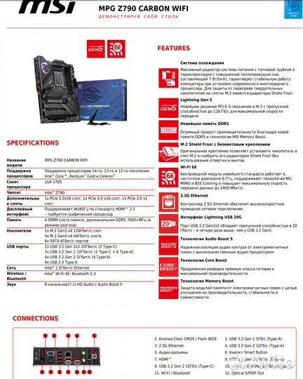 Материнская плата MSI MPG Z790 carbon wifi