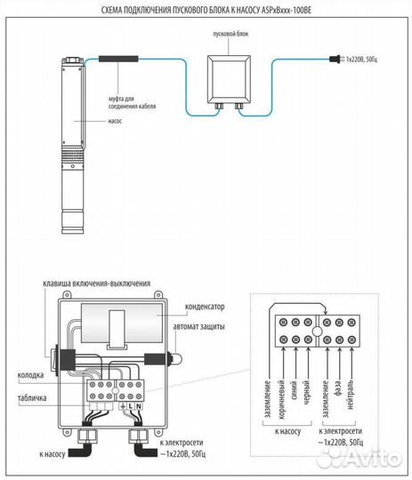 Блок пусковой SB-3.0-70 для насосов серии Black