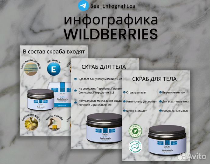 Инфографика для маркетплейсов