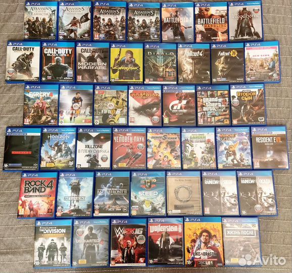 Игры для приставки playstation 4