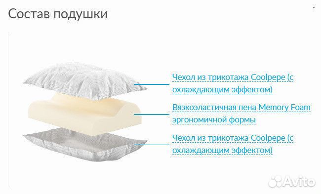 Подушки askona