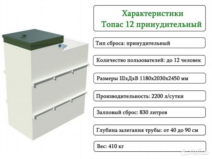 Септик Топас 12 пр принудительный с доставкой