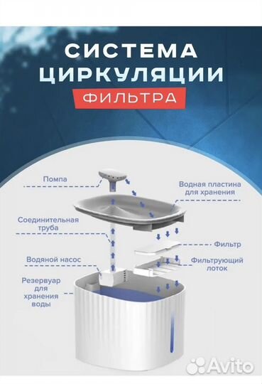 Поилка для животных