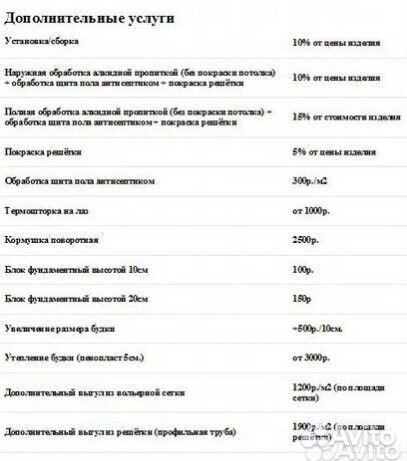 Вольер для собак 3*2 метра С-5