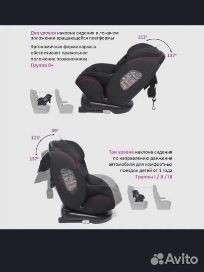 Детское автокресло от 0 до 36 с isofix