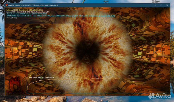Видеокарта gtx 750ti 2gb
