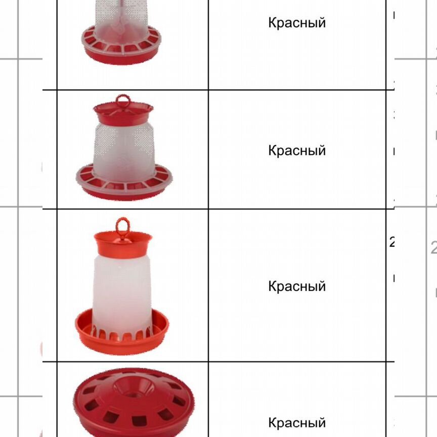 Кормушка для птиц. Поилка для птиц