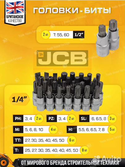 Набор инструментов jcb
