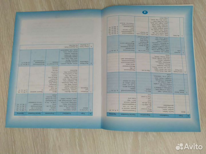 Английский язык детям