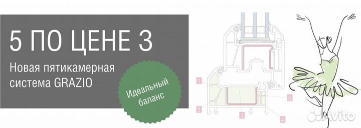 Окно 1000х1000 пятикамерный профиль