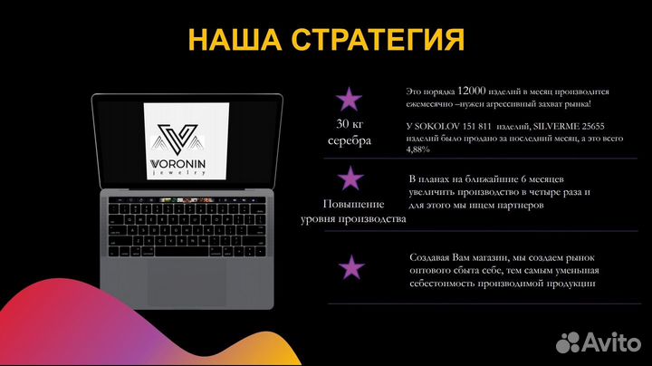 Ювелирный бизнес на Wildberries 300 чистыми