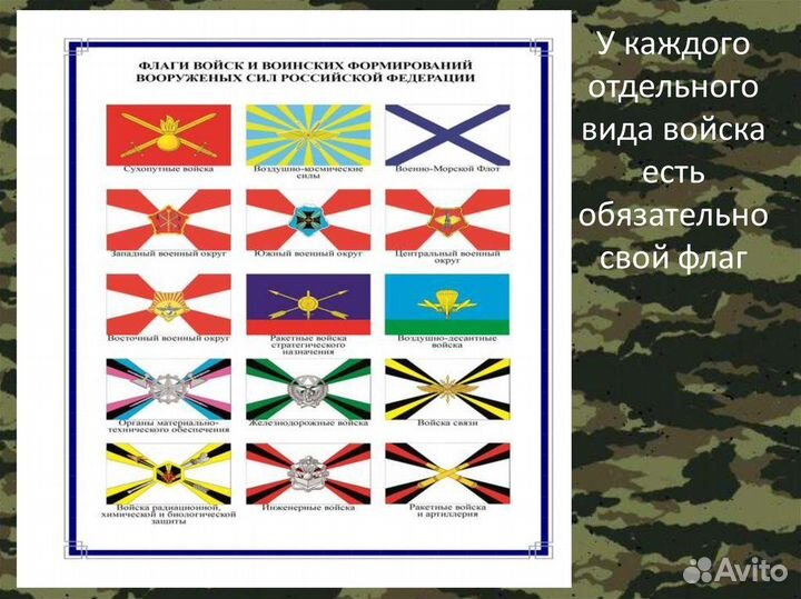 Флаги все. Знамёна