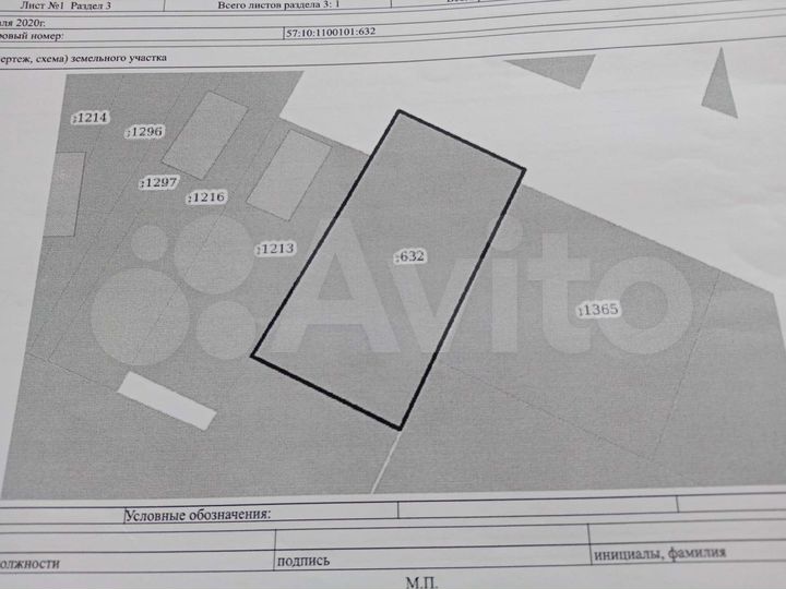 Участок 30 сот. (ИЖС)