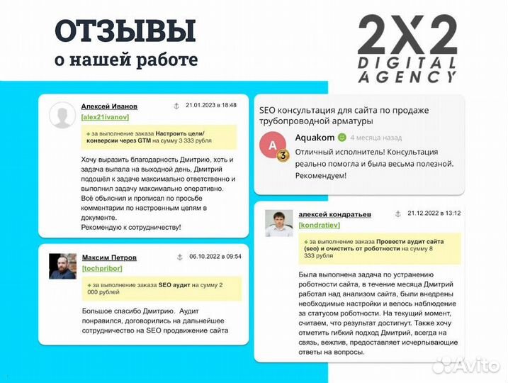 SMM продвижение