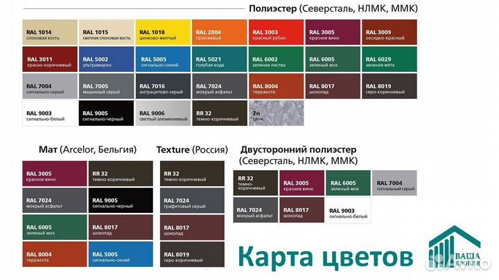 Забор из евроштакетника
