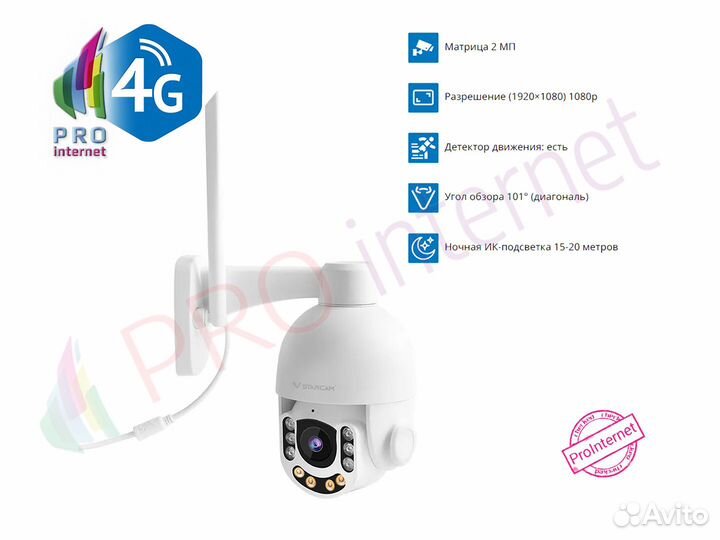 Видеонаблюдение 4g на любые цели