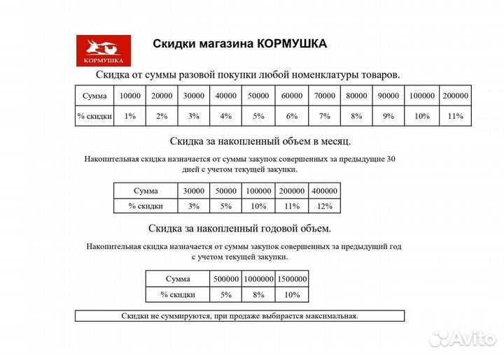 Комбикорм Бройлер Рост пк 5 Белгородские Корма