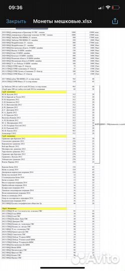Мешок монет Универсиада Красноярск талисман 10р