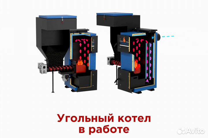 Надежный котел для школы твердотопливный