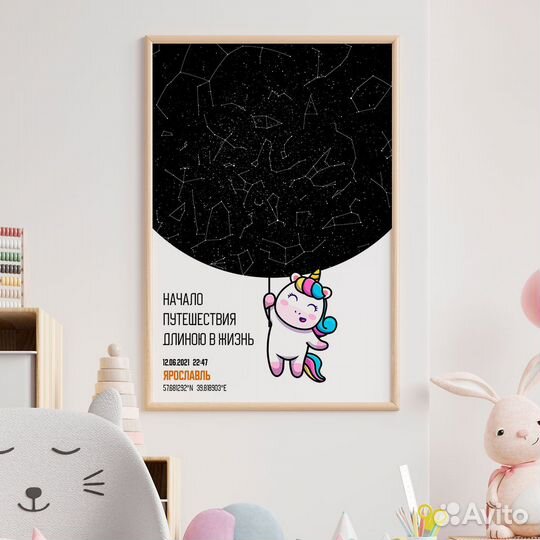 Карта звёздного неба подарок