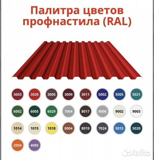 Профлист н20