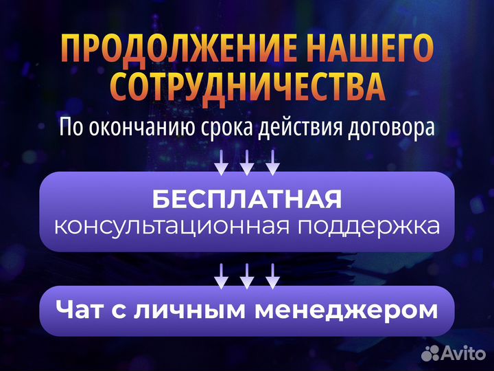 Бизнес на Wildberries с гарантией