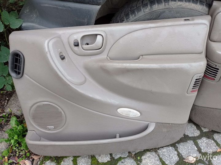 Дверные карты