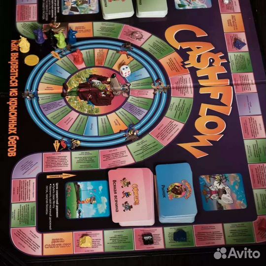 Бизнес Финансовый консультант трекер Коуч