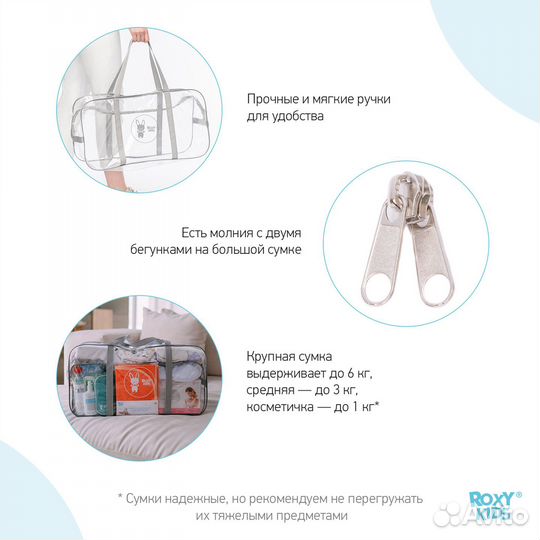 Набор сумок для роддома