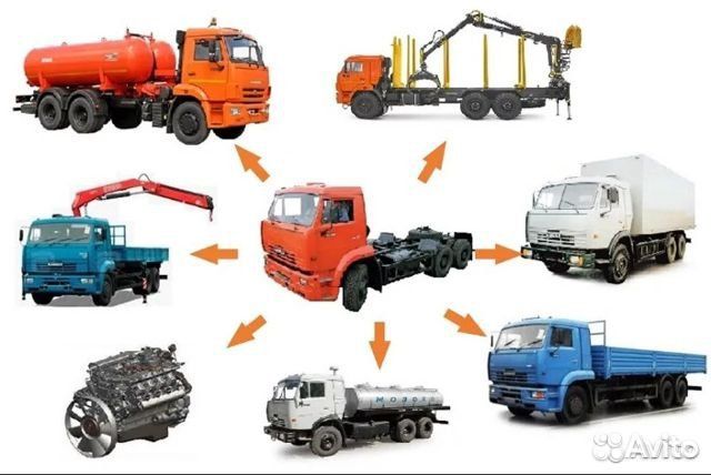 Регистрация переоборудования авто в гибдд