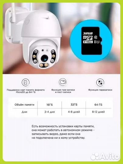 Беспроводная ip-камера видеонаблюдения уличная